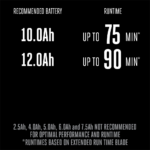 Ego Power+ 21" Select Cut XP Mower with Touch Drive Kit - Image 3