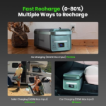 Yoshino B4000 SST New Solid-State Portable Power Station - Image 2